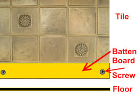 Batten Board For Installing Tile On