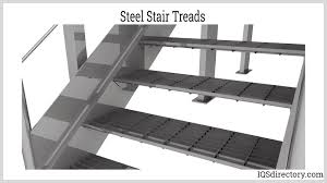 stair tread manufacturers stair tread
