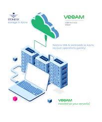 veeam cloud backup to microsoft azure
