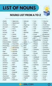 common nouns list in english 7esl
