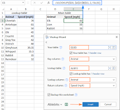 excel vlookup function tutorial with