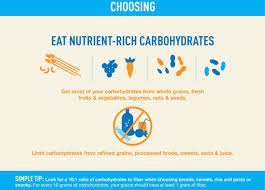 nutrition 101 carbohydrates