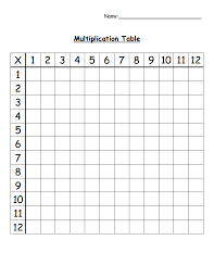 Blank Multiplication Table Pdf Multiplication Table