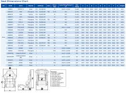 Sparco Seat Size Chart
