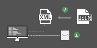 solving the xml problem with jackson