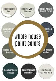 Our Home S Paint Colors And Which Ones