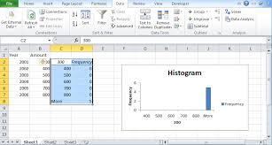 How To Make Histogram In Excel Mac Windows Excel Tips