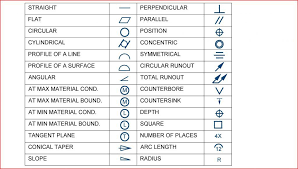 Engineering Drawing Symbols Engineering Drawing Symbols