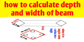 how to find depth and width of beam for