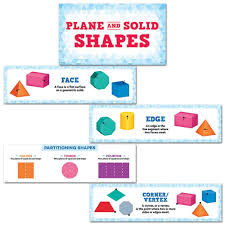 Plane And Solid Shapes Mini Bulletin Board Gr K 2