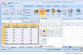 Ms Excel 2007 How To Create A Line Chart