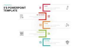5s Diagram For Powerpoint Keynote Slidebazaar