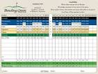 Scorecard - Bowling Green Golf Club