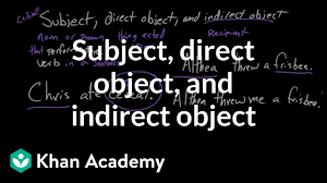 Subject Direct Object And Indirect Object Video Khan