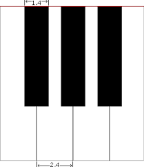 Unlike a piano's white keys, the black keys have more complicated names. Learn The Keys On The Piano Keyboard Overviews