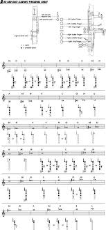 58 Unmistakable Baritone Note Chart