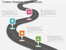Timeline Roadmap With Milestones Powerpoint Template