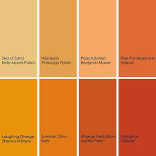Image Result For Best Terracotta Shades In 2019 Living