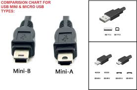 Eatech Black Micro Usb Female Type B To Mini Usb Male Type B Adapter Connector Converter