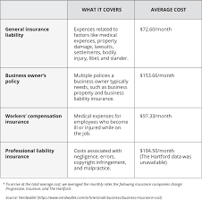 Corporate Insurance Cost gambar png