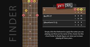 Guitar Chord Finder Find Your Chord Name Jamplay