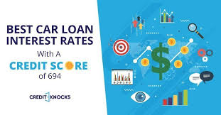 Best Auto Loan Rates With A Credit Score Of 690 To 699