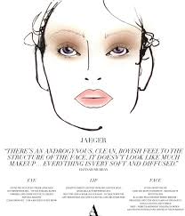 Mac Autumn Winter 11 London Daily Face Charts For February