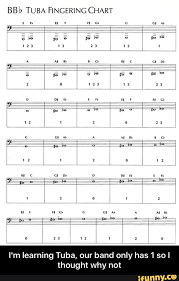 Bbd Tuba Fingering Chart Our Band Only Has 1 So I Thought