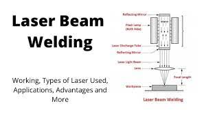 laser beam welding working equipments