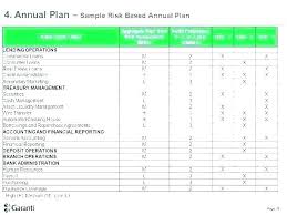 Annual Audit Plan Template Excel Montblancpensoutletcheap Com