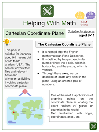 Cartesian Coordinate Plane Themed Math
