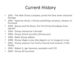 The Walt Disney Company  with images     LA   TeamDisney    Storify