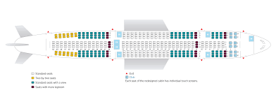 Qualified Air Transat Plane Seating Chart 2019