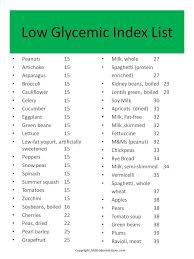 Glycemic Index List Glycemic Index Chart Low Glycemic Foods