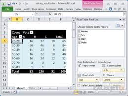 how to group a pivot table by age range