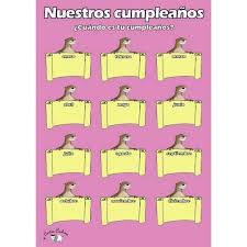 Spanish Birthday Chart A3 Nuestros Cumpleaños