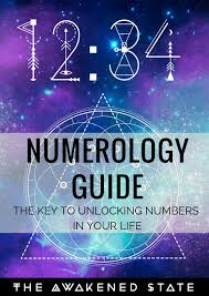 Numerology Numerology Compatibility Numerology