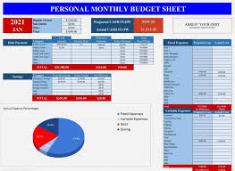 12 month budget template excel and
