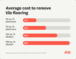 cost to remove tile flooring