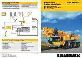 Liebherr Cs1640 Manual
