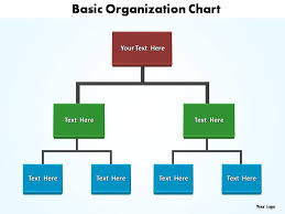 Basic Organization Chart Editable Powerpoint Templates