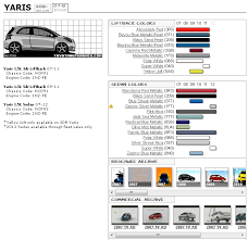 Toyota Yaris Echo Paint Codes Media Archive Toyota