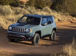 2016 jeep renegade s reviews