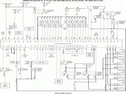 Posted by anonymous on jul 25, 2013. Https Minsrictrunncern Files Wordpress Com 2020 05 2011 97 Kenworth T600 Wiring Diagrampdf Pdf