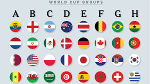 every group at the 2022 world cup the