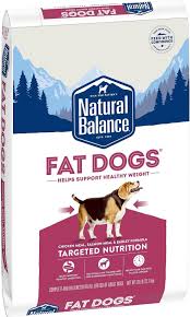 Select from premium fat dog of the highest quality. Natural Balance Fat Dog Review Rating Dog Food Advisor