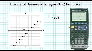 finding limits greatest integer