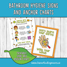 Hygiene Posters And Anchor Charts Wash Your Hands Bathroom Rules Germs