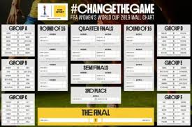 Womens World Cup Download Your Wallchart For France 2019
