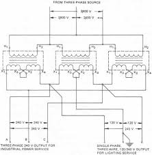 Three phase transformer connections and basics likewise for a delta star dy connected transformer with a 1 1 turns ratio the transformer will provide a 1 3 step up line voltage in the below 3 phase current transformer wiring diagram with amp meter. Single Phase Transformers Connected In Delta